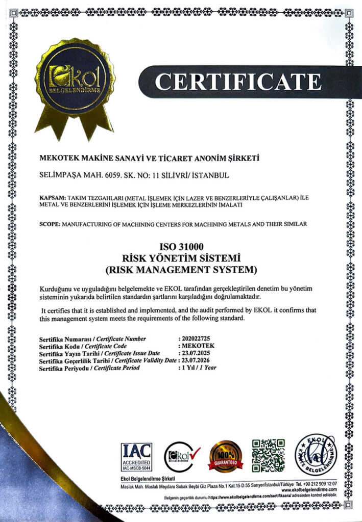 ISO 31000